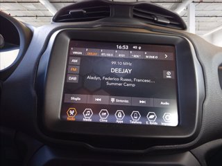 JEEP Renegade 1.3 t4 phev Limited 4xe at6 20