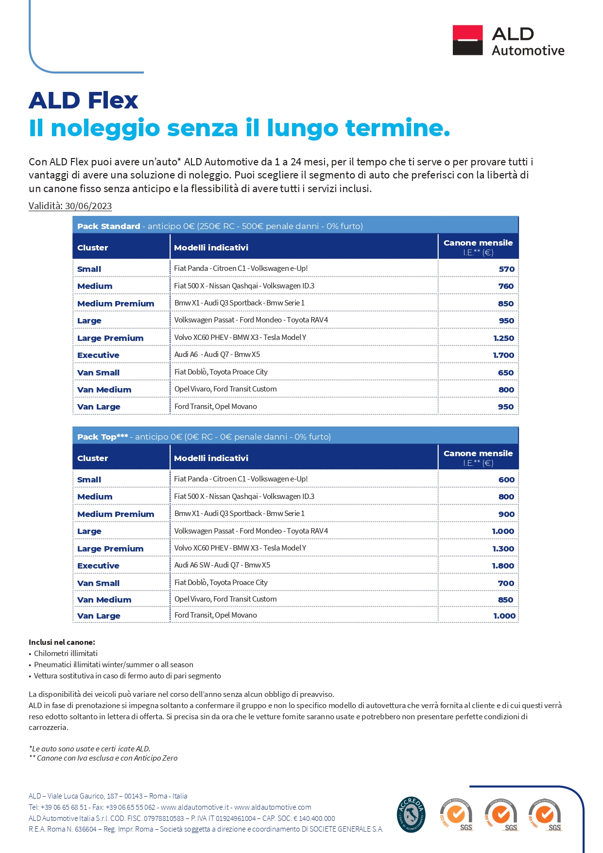ALD Flex Listino Jan2023 Ita Da Mettere Su Sito Page 0001