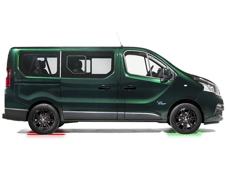 Fiat Talento Trasporto Persone 03