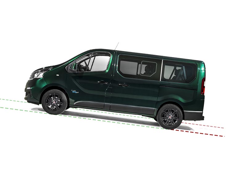 Fiat Talento Trasporto Persone 01