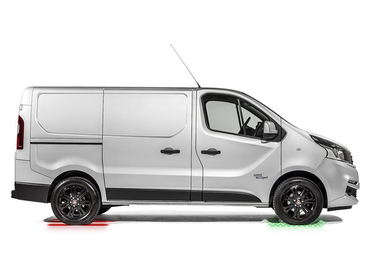 Fiat Talento Trasporto Merci 01