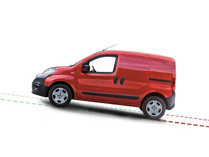 Fiat Fiorino Furgone 02
